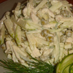 Создание сайта: с чего начать? что приготовить из отварной куриной грудки