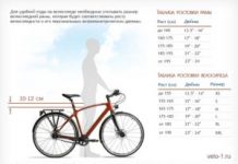 Как правильно выбрать велосипед?
