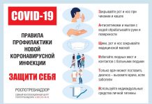 Профилактика коронавируса COVID-19 в 2020 году: рекомендации