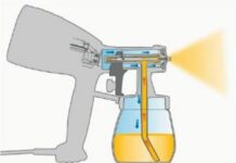 Принцип работы краскопульта