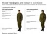 Советы по выбору военной формы