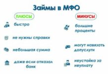 Достоинства займов без процентов