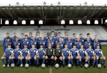 Челябинские футболисты заразились коронавирусом