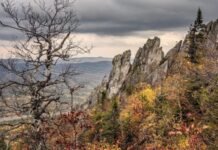 Погода в Челябинской области в выходные: прогнозы синоптиков