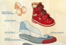 Чем ортопедическая обувь отличается от обычной обуви?