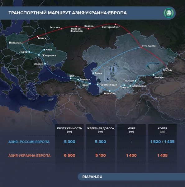 Конфликтные зоны у границ России. Что ожидать в 2021 году
