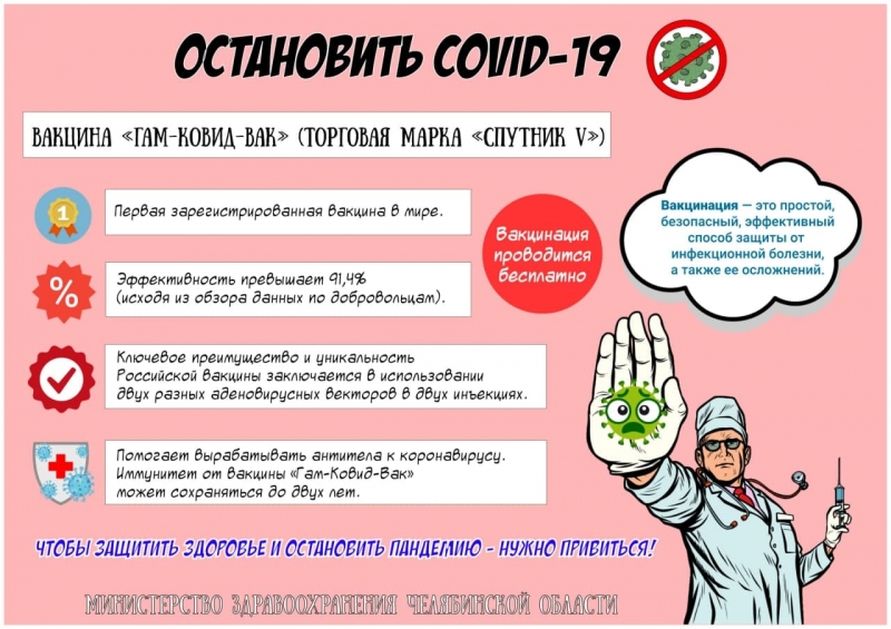 Прививка от коронавируса в Челябинске: сколько стоит, где поставить и кому нельзя