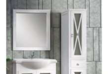 Зеркала и мебель Belux: обзор моделей