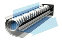 Принцип работы тепловой завесы