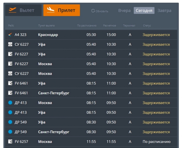 В Челябинск задерживается прилет более десяти рейсов из-за непогоды