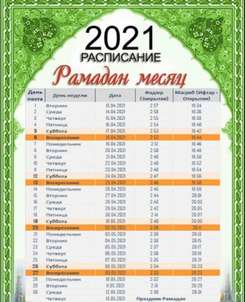 <br />
Определен размер закятуль-фитра на 2021 года в России                