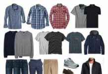 Что должно быть в базовом мужском гардеробе?