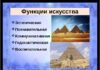 Функции искусства в современном обществе