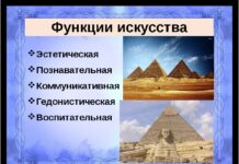 Функции искусства в современном обществе