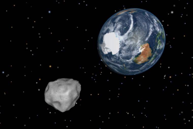 <br />
Список потенциально опасных астероидов 2021 года                