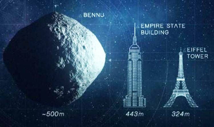 <br />
Человечество попытается избежать столкновения с Земли с астероидом Бенну: у трёх стран готов план спасения планеты                
