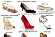 Какие стили женской обуви бывают