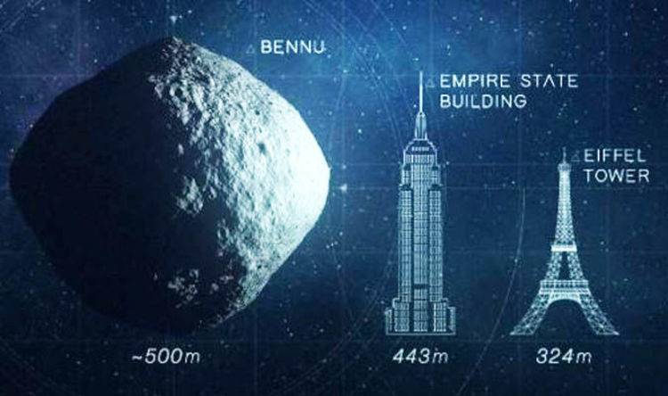 <br />
В NASA высчитали, когда гигантский астероид Бенну приблизится к Земле                