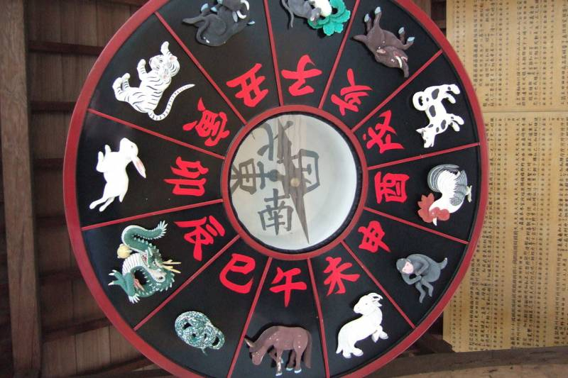<br />
Четыре знака китайского зодиакального круга, которым повезет в октябре 2021 года                