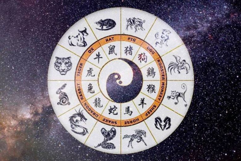 <br />
Четыре знака китайского зодиакального круга, которым повезет в октябре 2021 года                