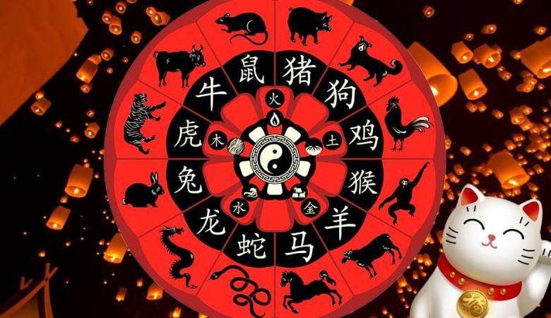 <br />
Китайский гороскоп на каждый день недели с 13 по 19 сентября 2021 года                