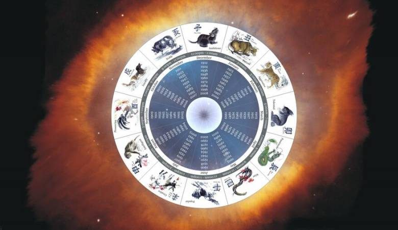 <br />
Китайский гороскоп на сентябрь 2021 года                