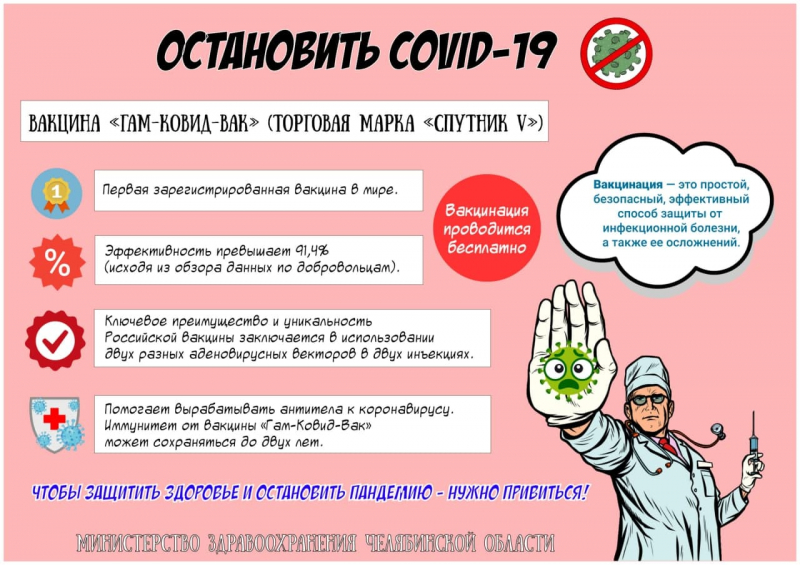 Прививка от коронавируса в Челябинске и в Челябинской области: как записаться и где поставить