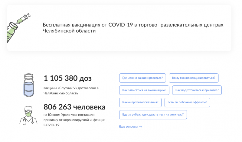 В Челябинской области создана электронная энциклопедия коронавируса