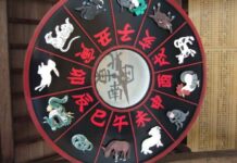 Китайский гороскоп на декабрь 2021 года