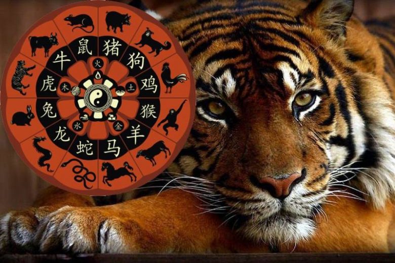 <br />
Восточный гороскоп на 2022 год Тигра для всех знаков китайского зодиака                