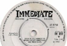 Как подготовиться к выпуску сингла или альбома: инструкция для начинающих музыкантов