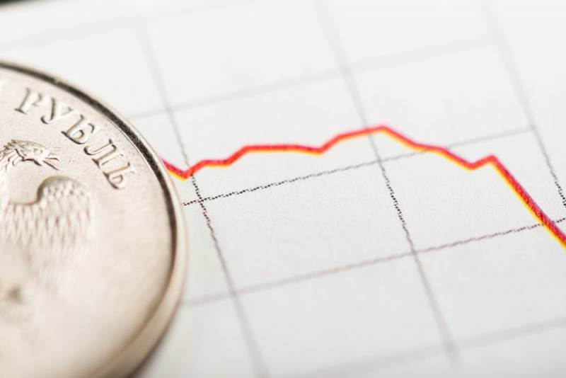 <br />
Будет ли девальвация рубля в 2022 году, прогнозы экспертов                