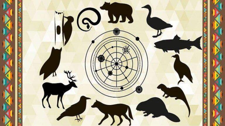 <br />
Как тотемные животные индейского гороскопа влияют на характер человека                