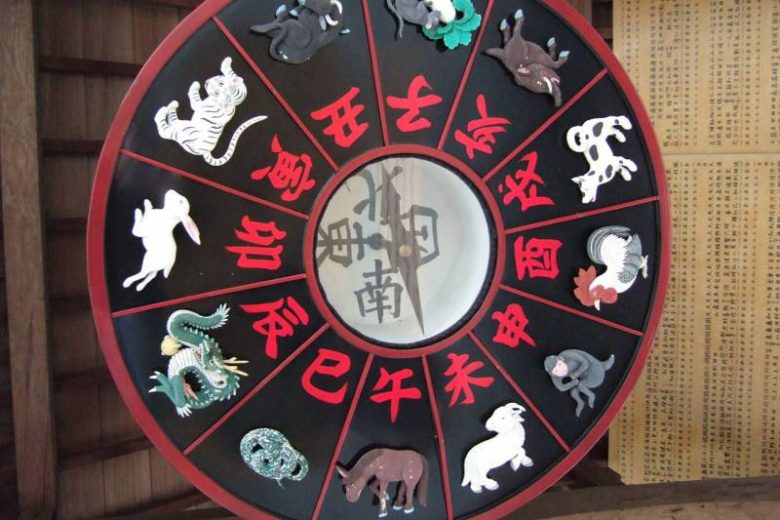 <br />
Китайский гороскоп на неделю с 6 по 12 декабря 2021 года                