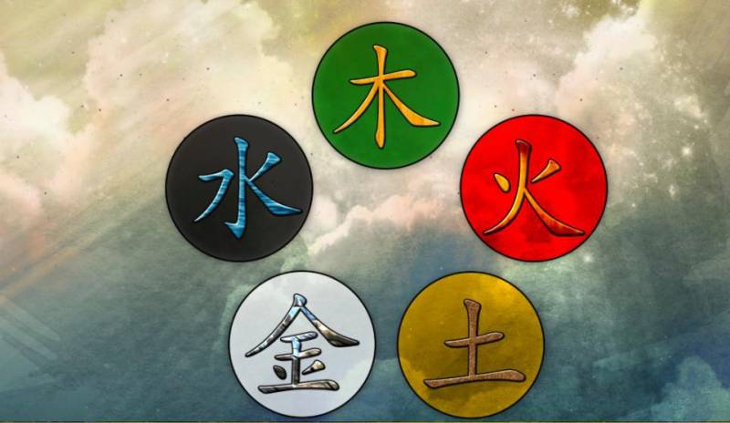 <br />
Пять стихий китайского гороскопа: что они означают и как определить свою                