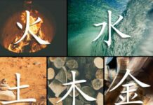 Пять стихий китайского гороскопа: что они означают и как определить свою