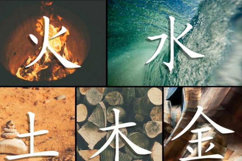 <br />
Пять стихий китайского гороскопа: что они означают и как определить свою                