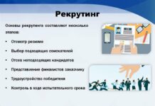 Виды рекрутинга