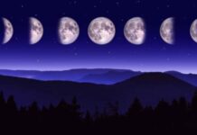 В это время лучше не планировать никаких важных дел: топ-5 неблагоприятных дней в декабре 2021 года