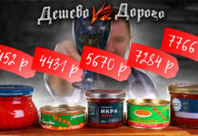 Вся жизнь – икра: цена деликатеса достигла исторического максимума