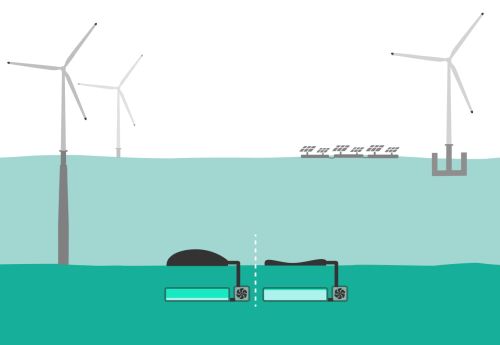 Буферное хранение энергии на дне океана возможно
