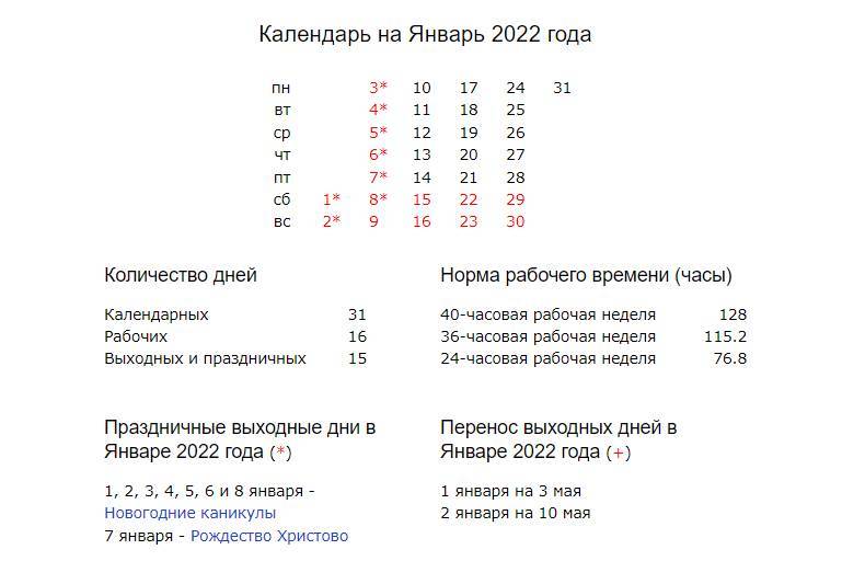 <br />
Подробный календарь праздничных нерабочих дней в России в январе 2022 года                