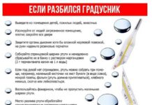 Как нейтрализовать ртуть из разбитого градусника ?