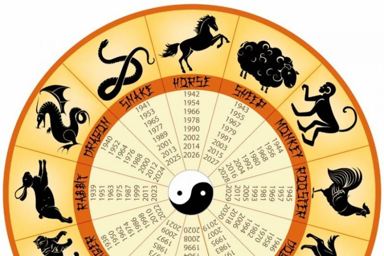 <br />
Каким знакам зодиака по китайскому гороскопу предрекли богатство с 15 февраля 2022 года                