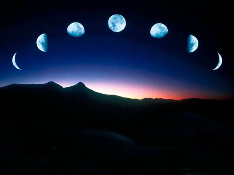 <br />
Календарь луны на март 2022 года для разных знаков зодиака                