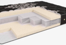 Латексные матрасы: тренд нашего времени