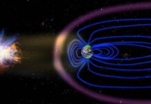 Как возникают магнитные бури и что такое солнечный ветер