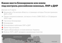 Какие места на Украине взяли под контроль российские военные за 10 дней. Карта