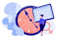 Климактерический синдром. Симптомы и лечение