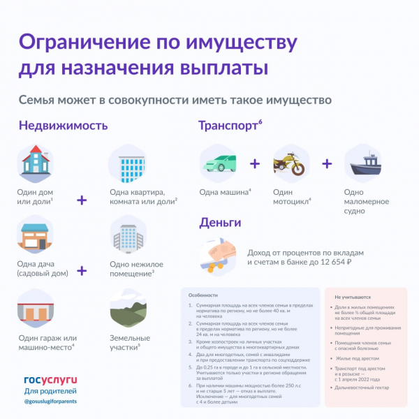 Кто в Челябинской области сможет получать пособие на детей от 8 до 16 лет
